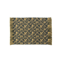 画像をギャラリービューアに読み込む, 花瓶敷 天平鳥襷文錦