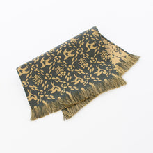 画像をギャラリービューアに読み込む, 花瓶敷 天平鳥襷文錦