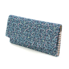 画像をギャラリービューアに読み込む, 懐紙入 瑞龍楚繍文