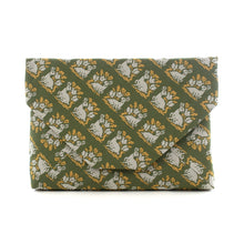 画像をギャラリービューアに読み込む, 数寄屋袋 角倉文