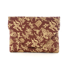 画像をギャラリービューアに読み込む, 数寄屋袋 慶寿龍鳳錦