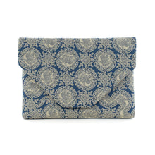 画像をギャラリービューアに読み込む, 紳士用 数寄屋袋 御軾鳳凰文錦