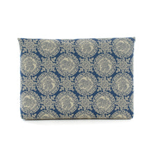 画像をギャラリービューアに読み込む, 紳士用 数寄屋袋 御軾鳳凰文錦