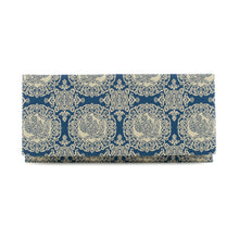 画像をギャラリービューアに読み込む, 裂裏札入 御軾鳳凰文錦