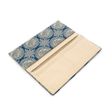 画像をギャラリービューアに読み込む, 裂裏札入 御軾鳳凰文錦