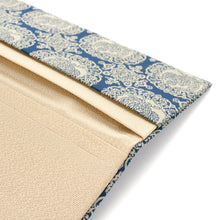 画像をギャラリービューアに読み込む, 裂裏札入 御軾鳳凰文錦