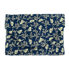 画像をギャラリービューアに読み込む, 数寄屋袋 竹林猫繋文錦