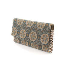 画像をギャラリービューアに読み込む, 懐紙入 花鳥梅花文錦