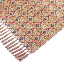 画像をギャラリービューアに読み込む, テーブルセンター 壬生寺裂