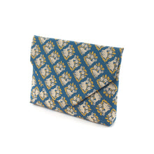 画像をギャラリービューアに読み込む, 数寄屋袋 角倉文