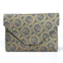 画像をギャラリービューアに読み込む, 紳士用 数寄屋袋 高山寺龍文