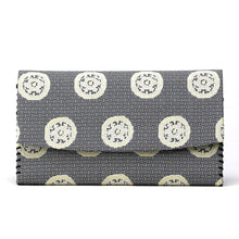 画像をギャラリービューアに読み込む, 懐紙入 糸屋輪宝手