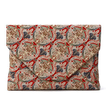 画像をギャラリービューアに読み込む, 数寄屋袋 壬生寺裂