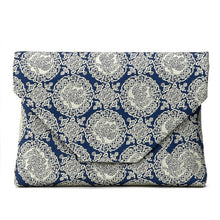 画像をギャラリービューアに読み込む, 数寄屋袋 御軾鳳凰文錦