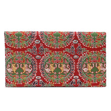 画像をギャラリービューアに読み込む, 数珠入 円文白虎朱雀文錦