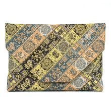 画像をギャラリービューアに読み込む, 数寄屋袋 紅牙瑞錦