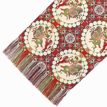 画像をギャラリービューアに読み込む, 花瓶敷 獅子狩文錦