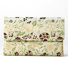 画像をギャラリービューアに読み込む, 数珠入 大 早雲寺文台裂