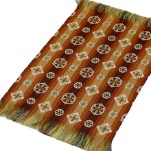 画像をギャラリービューアに読み込む, 花瓶敷 天平木画奏花錦