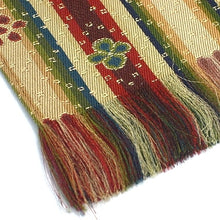 画像をギャラリービューアに読み込む, 花瓶敷 花文暈繝錦