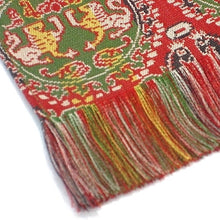 画像をギャラリービューアに読み込む, 花瓶敷 円文白虎朱雀錦