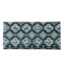 画像をギャラリービューアに読み込む, 裂裏札入 聖宝洋犬文