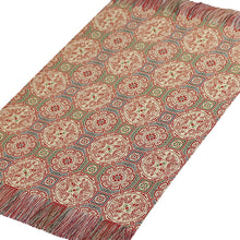 画像をギャラリービューアに読み込む, 花瓶敷 奈良裂蜀紅文