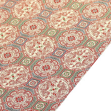 画像をギャラリービューアに読み込む, 花瓶敷 奈良裂蜀紅文