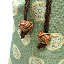 画像をギャラリービューアに読み込む, 信玄袋 糸屋輪宝手