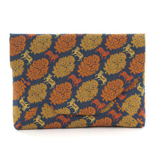 画像をギャラリービューアに読み込む, 数寄屋袋 更紗聖牛文