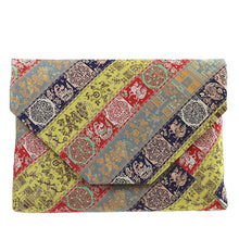 画像をギャラリービューアに読み込む, 数寄屋袋 紅牙瑞錦