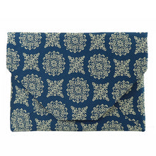 画像をギャラリービューアに読み込む, 数寄屋袋 稜華文錦