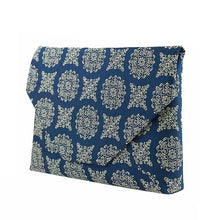 画像をギャラリービューアに読み込む, 数寄屋袋 稜華文錦