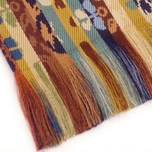 画像をギャラリービューアに読み込む, 花瓶敷 花鳥段文錦