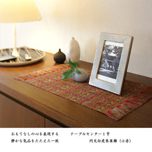 画像をギャラリービューアに読み込む, テーブルセンター 円文白虎朱雀錦