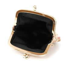 画像をギャラリービューアに読み込む, 2.5 ドル入れ シャーティーの虎