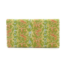 画像をギャラリービューアに読み込む, 懐紙入 虎雲霊獣文