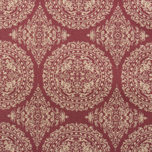 画像をギャラリービューアに読み込む, 古帛紗 天平狩猟文錦