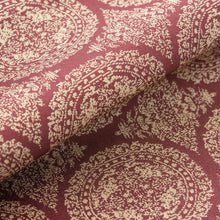 画像をギャラリービューアに読み込む, 古帛紗 天平狩猟文錦