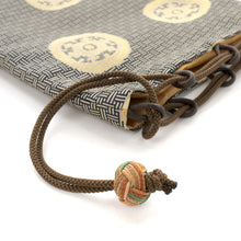 画像をギャラリービューアに読み込む, 信玄袋 糸屋輪宝手