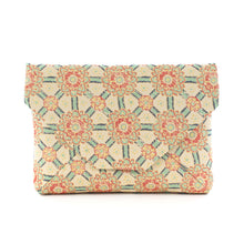 Load image into Gallery viewer, Sukiya Bukuro (A Pouch) (Tea-things) (syousyokkou)