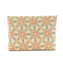 Load image into Gallery viewer, Sukiya Bukuro (A Pouch) (Tea-things) (syousyokkou)