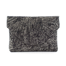 画像をギャラリービューアに読み込む, 数寄屋袋 菊もみ