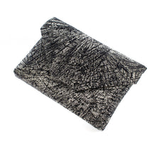 画像をギャラリービューアに読み込む, 数寄屋袋 菊もみ