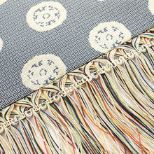 画像をギャラリービューアに読み込む, テーブルセンター 糸屋輪宝手